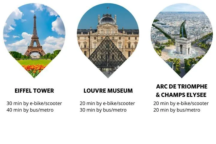 Montmartre Marvel! Designer Apartment Near Metro 巴黎 0*,